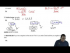 Positive Amines and Acidity