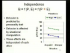 Personality and Social Interaction I