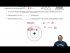 The Gamma Particle