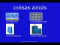 Using Nouns and Articles: Objects and Colors