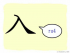 The Story of Chinese Character : 入