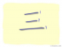 The Story of Chinese Character : 三