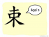 The Story of Chinese Character :束