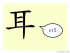 The Story of Chinese Character : 耳