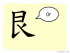 The Story of Chinese Character : 艮