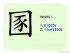 The Story of Chinese Character :圂