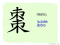 The Story of Chinese Character : 棗