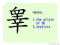 The Story of Chinese Character :睾