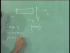 Beams: Example 1