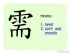 The Story of Chinese Character :需