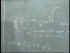 Virtual Work Method: Example 2