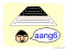 Sound of Cantonese : aang