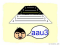 Sound of Cantonese : aau