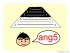 Sound of Cantonese : ang