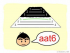 Sound of Cantonese : aat