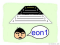 Sound of Cantonese : eon