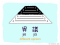 Sound of Cantonese : i
