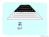 Sound of Cantonese : in