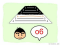 Sound of Cantonese : o