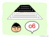 Sound of Cantonese : o