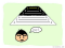Sound of Cantonese : oek