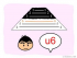 Sound of Cantonese : u