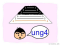 Sound of Cantonese : ung