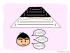 Sound of Cantonese : yut