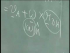 Kinematics: Solving problems