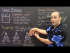 Phase Changes I - Vapor Pressure