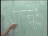 Solving Problems III