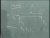 Engineering Statics: Solving Problems