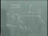 Engineering Statics: Solving Problems