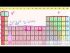 Electron Configurations