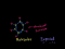 Molecular and Empirical Formulas
