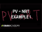 Ideal gas equation example 1 | Chemistry | Khan Academy