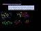 More on Oxidation States