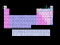 Redox Reactions