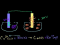 Galvanic Cells