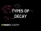Types of decay | Nuclear chemistry | Chemistry | Khan Academy