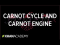 Carnot cycle and Carnot engine | Thermodynamics | Physics | Khan Academy