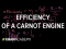 Efficiency of a Carnot engine | Thermodynamics | Physics | Khan Academy