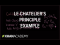 Le Chatelier's principle: Worked example | Chemical equilibrium | Chemistry | Khan Academy