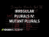 Irregular plural nouns | the MUTANT PLURALS
