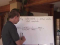 Solutions IV: Calculating Molarity