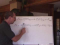 Solutions VII: Net Ionic Equations