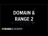 Domain and range 2 | Functions and their graphs I