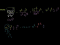 Fractional exponent expressions 3 | Exponent expressions and equations