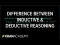 Difference between inductive and deductive reasoning | Precalculus