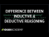 Difference between inductive and deductive reasoning | Precalculus